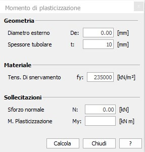 MOMENTO_PLASTICIZZAZIONE