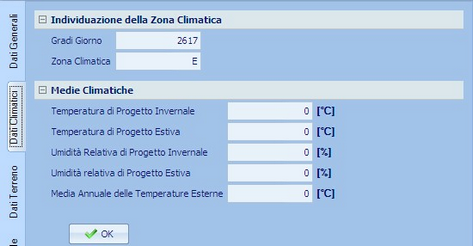 Dati climatici