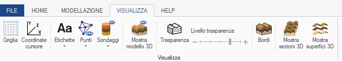 VISUALIZZA