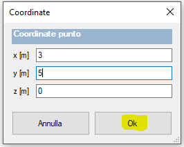Eliminare punct