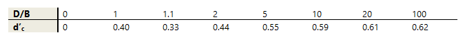 mp_tab_2