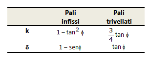 mp_tab_5