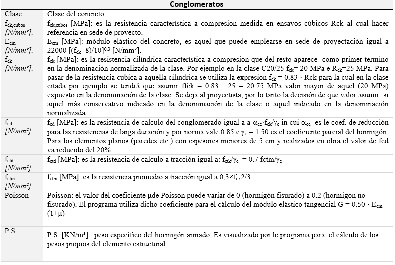 Archivo_de_materiales_1