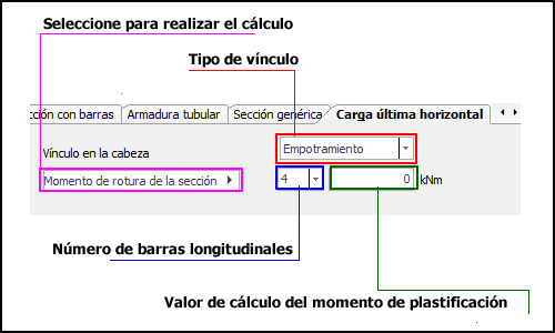momento di plasticizzazione_ES