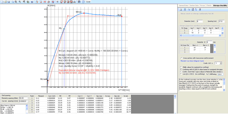 Risultati_Generali_Curvature